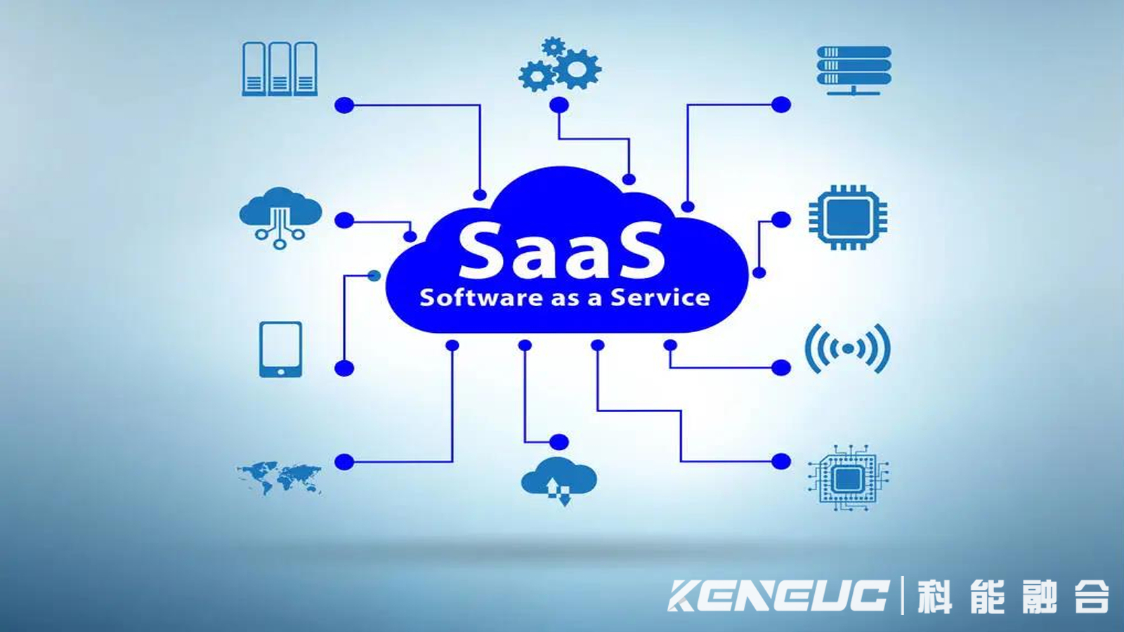  SaaS 服务商