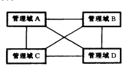 分布式组织结构