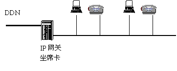 融合通信专业资讯网